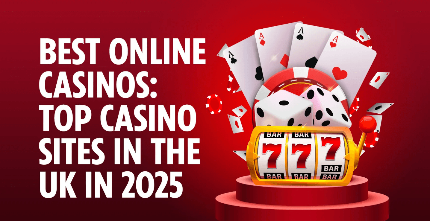 Best UK Slot Sites in 2025: A Comprehensive Guide